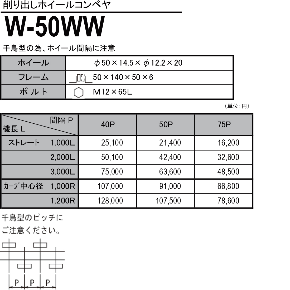 W-50WW　削り出しホイールコンベヤ(スチール製）　ホイールコンベヤ　価格表