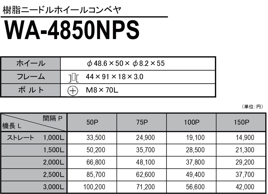 WA-4850NPS　樹脂ニードルホイールコンベヤ　ホイールコンベヤ　価格表
