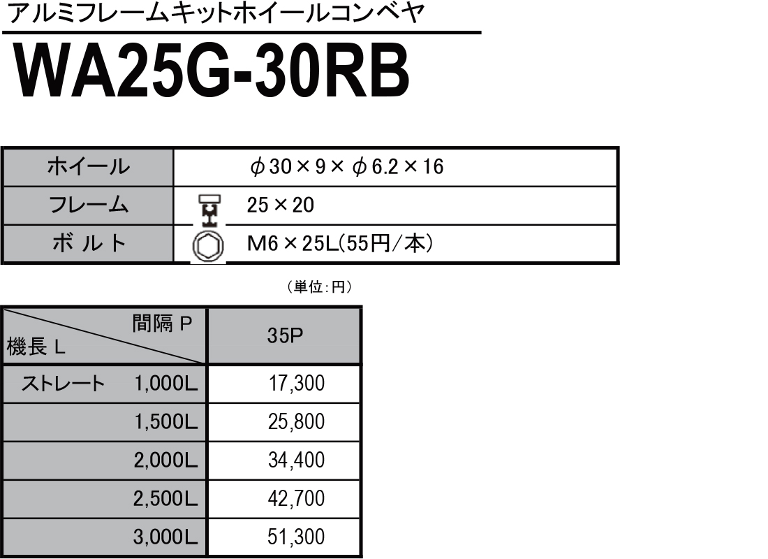 WA25G-30RB　アルミフレームキットホイールコンベヤ　ホイールコンベヤ　価格表