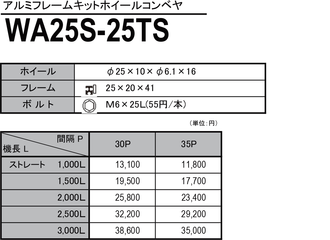 WA25S-25TS　アルミフレームキットホイールコンベヤ　ホイールコンベヤ　価格表