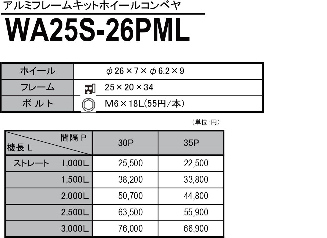 WA25S-26PML　アルミフレームキットホイールコンベヤ　ホイールコンベヤ　価格表