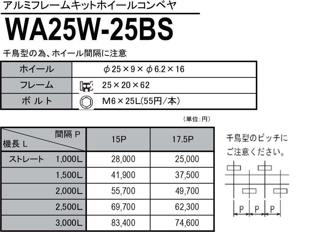 WA25W-25BS　アルミフレームキットホイールコンベヤ　ホイールコンベヤ　価格表