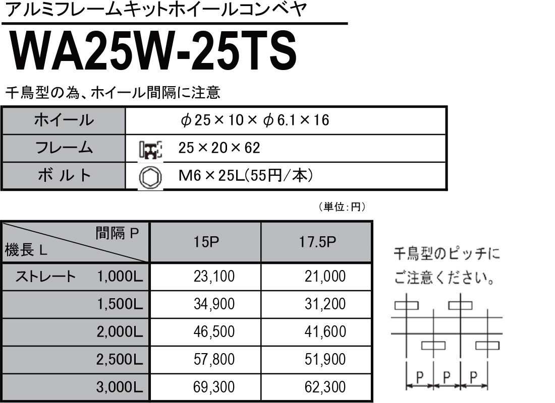 WA25W-25TS　アルミフレームキットホイールコンベヤ　ホイールコンベヤ　価格表