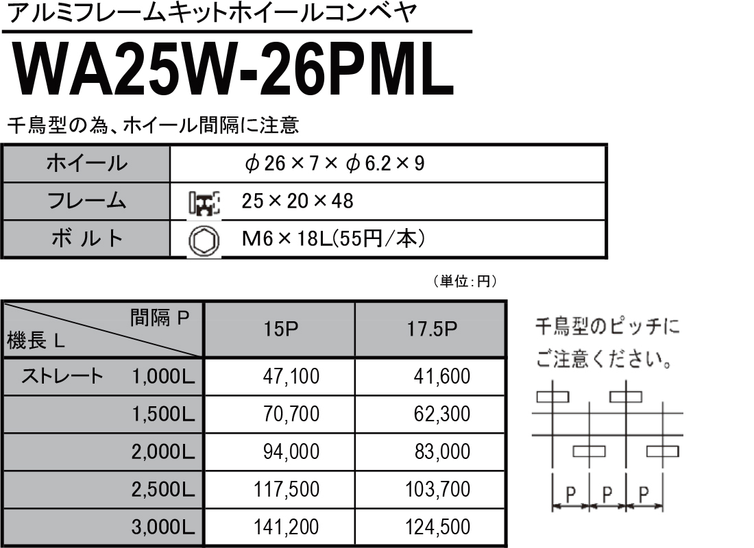 WA25W-26PML　アルミフレームキットホイールコンベヤ　ホイールコンベヤ　価格表