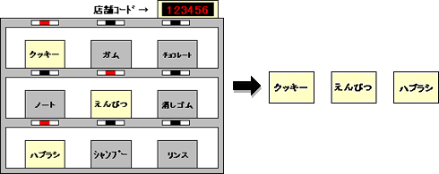 イメージ図