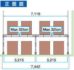 正面図