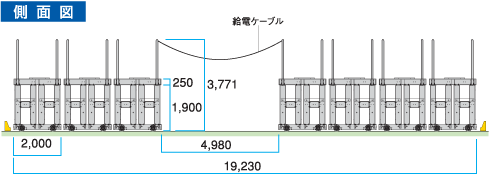 側面図