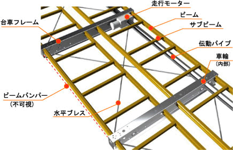 走行台車詳細図