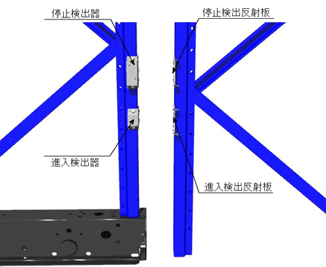 ラック停止検出器