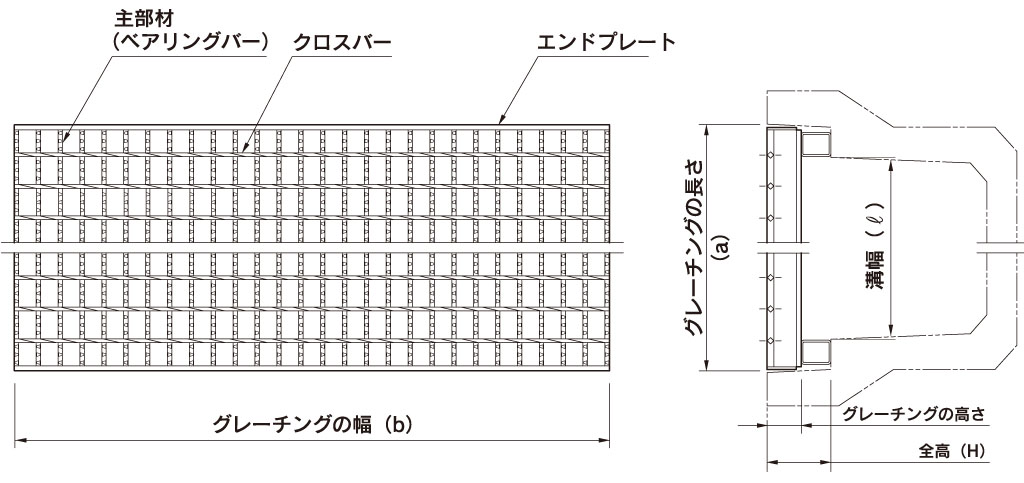 ステンレス製 横断溝 側溝 グレーチング 溝幅250mm T-20 ピッチ13 高さ32mm ノンスリップ 溝蓋 ニムラ 送料無料 - 7