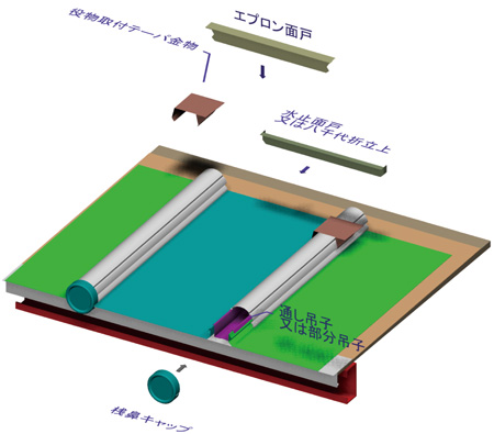 独自の製法で雨漏りをシャットアウト