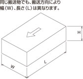 株式会社 マキテック コンベヤ製品のパイオニア。グレーチング、ホーム ...
