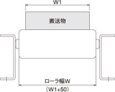 株式会社 マキテック コンベヤ製品のパイオニア。グレーチング、ホーム ...