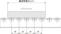 株式会社 マキテック コンベヤ製品のパイオニア。グレーチング、ホーム ...