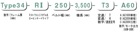 型式の選び方