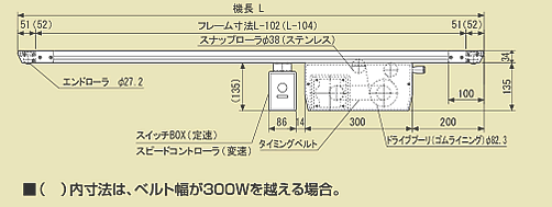 株式会社 マキテック コンベヤ製品のパイオニア。グレーチング、ホーム