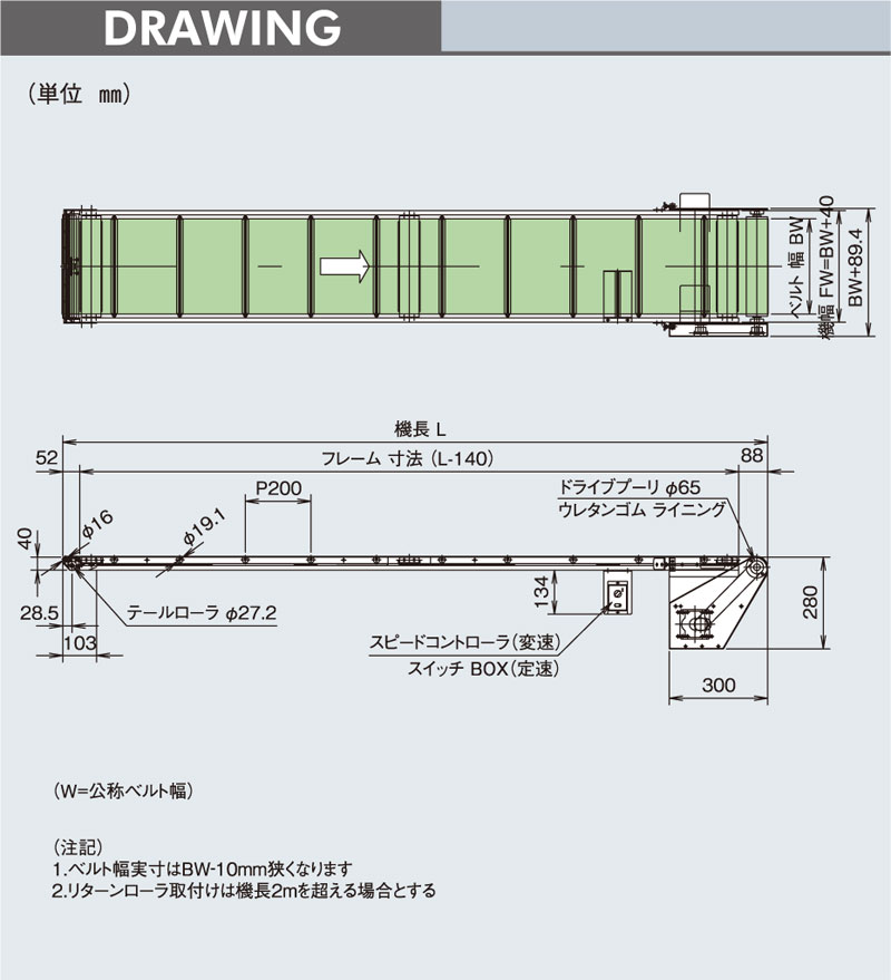 マルヤス機械 ベルトコンベヤ ミニミニエックス224型 三相200V 出力90W ベルト幅300MM 機長600CM 変速IV150 