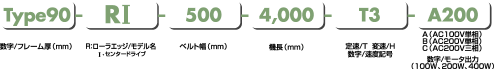 型式の選び方