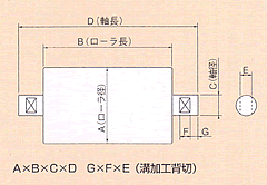 図面