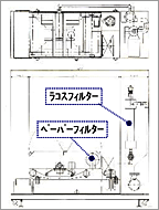 水濾過器