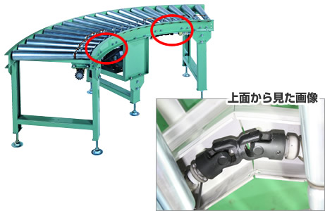 株式会社 マキテック コンベヤ製品のパイオニア。グレーチング、ホーム