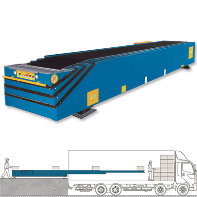 伸縮コンベヤ　物流機器レンタル　マーボーレンタル　マテハン機器レンタル