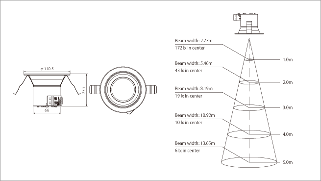 MPL-DL-5/50