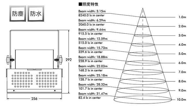 MPL-HB-150