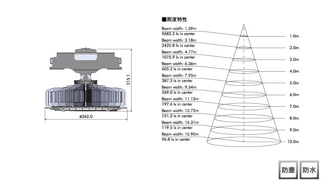 MPL-HB-HQ100B