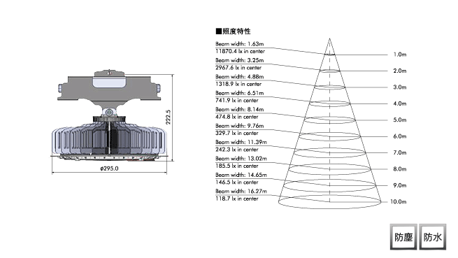 スイコー アリエッタ mm 最大寸法:H800×W400