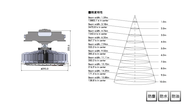 MPL-HB-HQ150BG