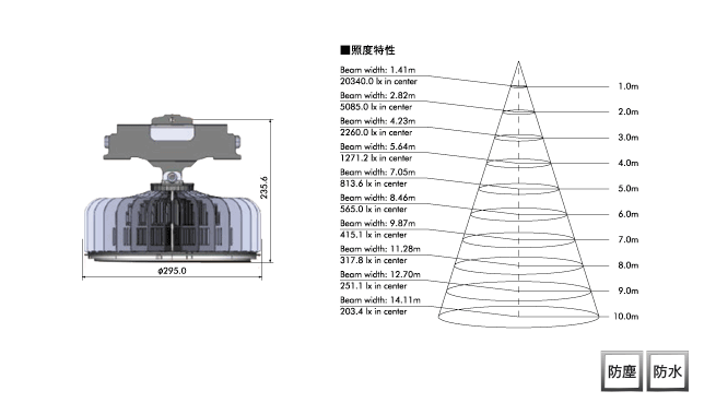 MPL-HB-HQ195B