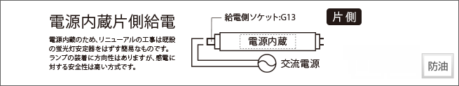 MPL-T8-09/11P