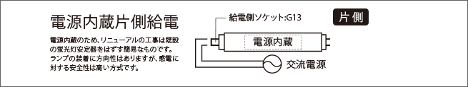 MPL-T8-20/30D