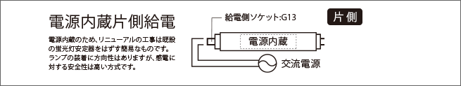MPL-T8-50/50