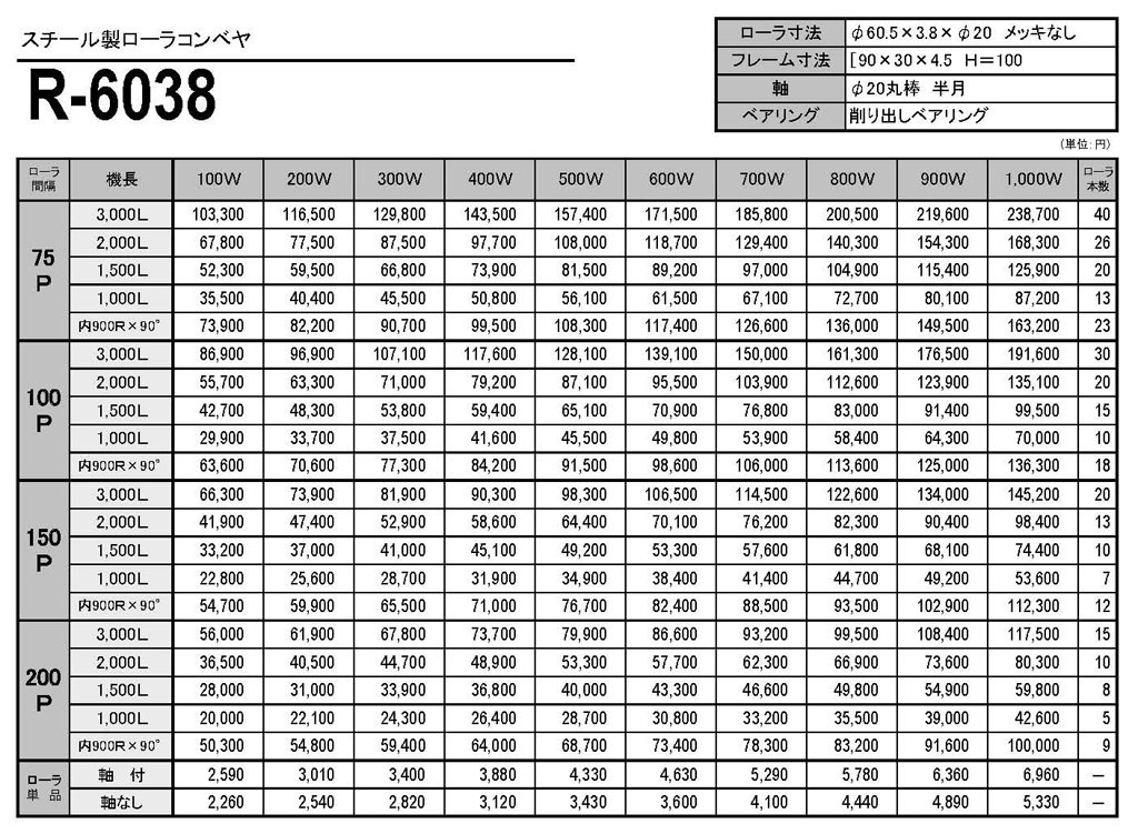 株式会社 マキテック コンベヤ製品のパイオニア。グレーチング、ホーム