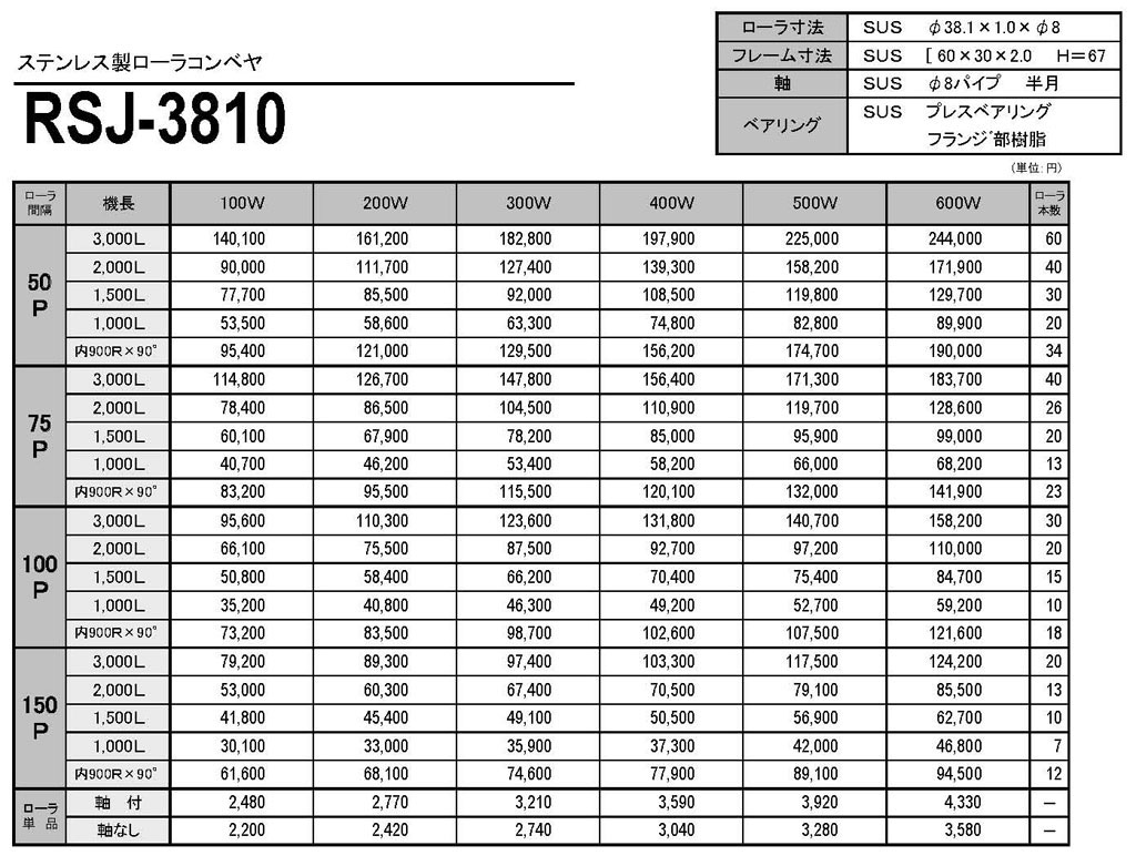 株式会社 マキテック コンベヤ製品のパイオニア。グレーチング