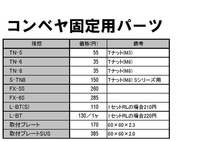株式会社 マキテック コンベヤ製品のパイオニア。グレーチング、ホーム