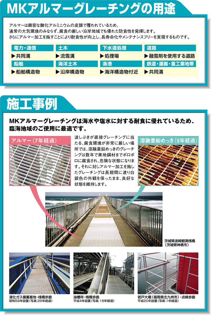 MKアルマーグレーチングの用途　施工事例