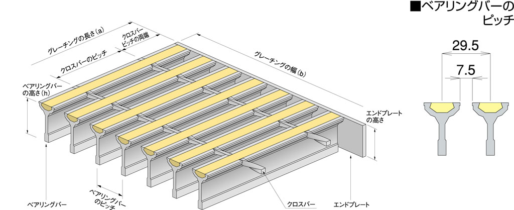 グレーチング ステンレス 360mm 溝幅 U字溝 細目 適用荷重 T-2 乗用車程度 ノンスリップ UNH-20-36　 - 3