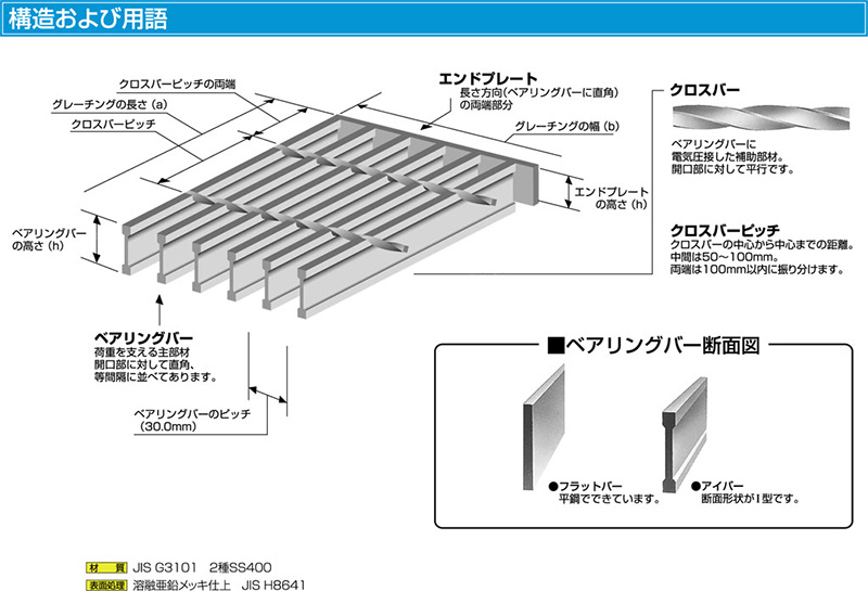 株式会社 マキテック コンベヤ製品のパイオニア グレーチング ホーム オフィス家具 ミネラルウォーター 食品 印刷事業も展開 株式会社 マキテック コンベヤ製品のパイオニア グレーチング ホーム オフィス家具 ミネラルウォーター 食品 印刷事業も展開
