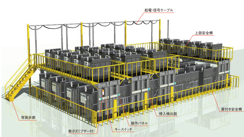 主な名称図 アイルセーバー ASL　重量物レール式移動棚　重量物移動ラック　株式会社マキテック