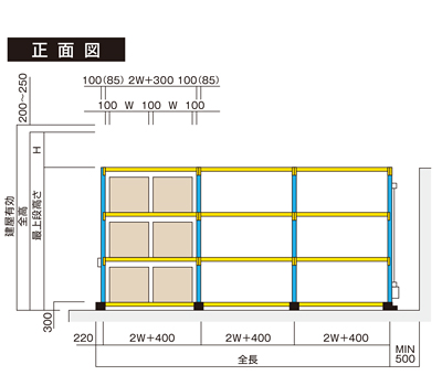 標準寸法図　正面図　アイルセーバー ASP　レール式移動棚　移動ラック　株式会社マキテック