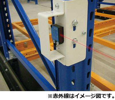 進入検知インターロック　アイルセーバー ASP　レール式移動棚　移動ラック　株式会社マキテック