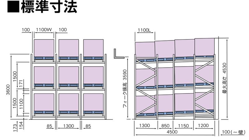 標準寸法　固定ラック　プッシュバックラック　パレット　株式会社マキテック
