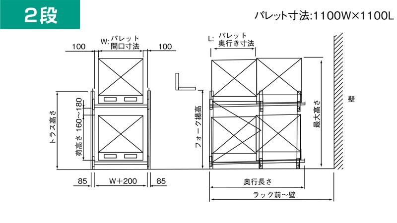 寸法　2段　固定ラック　プッシュバックラック　パレット　株式会社マキテック