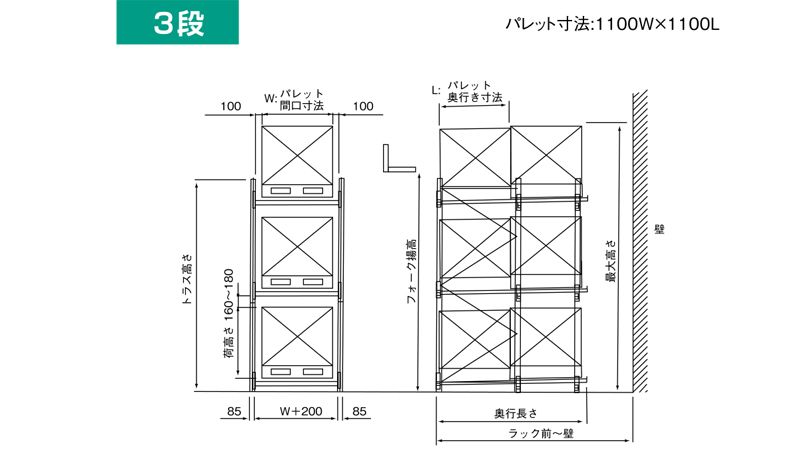 寸法　3段　固定ラック　プッシュバックラック　パレット　株式会社マキテック