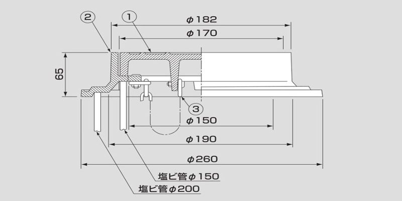 B1 止水弁筐　