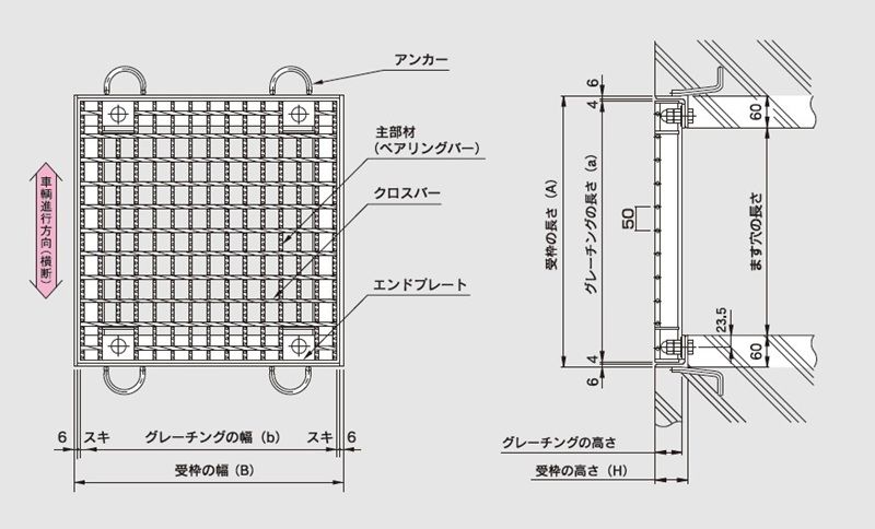 図面　グレーチング　LNFA-BB ますぶた　四方落とし込み固定式　普通目　ノンスリップ　LSハイテングレーチング