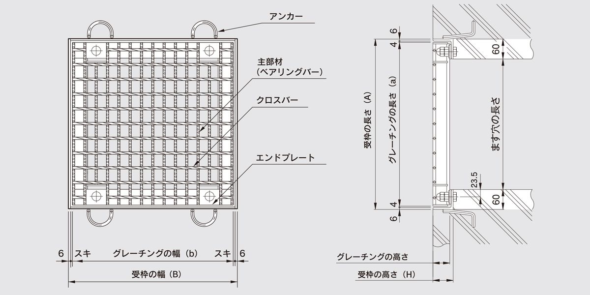 図面　グレーチング　LNFA-BB ますぶた　四方落とし込み固定式　普通目　ノンスリップ　LSハイテングレーチング